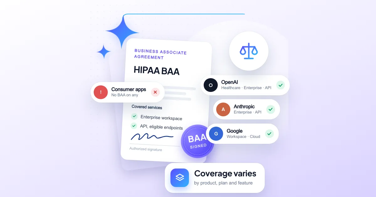 Comparison board of BAA availability for OpenAI, Anthropic and Google across consumer, team, enterprise and API products