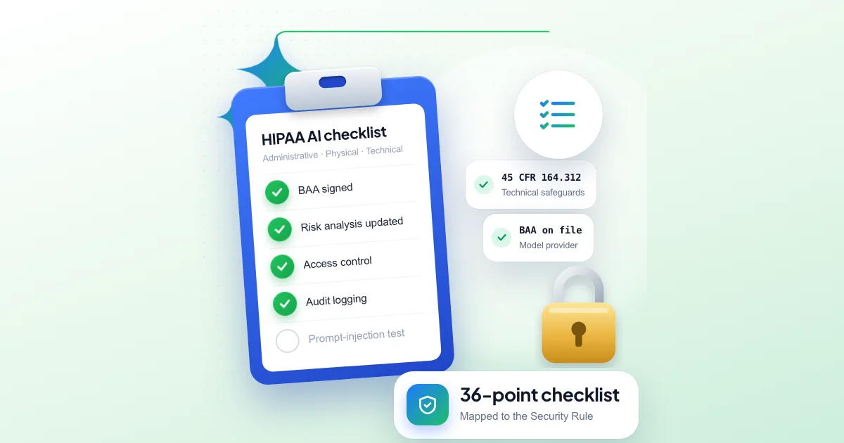 HIPAA-compliant AI checklist board with a safeguards progress ring and items such as BAA signed and audit trail enabled