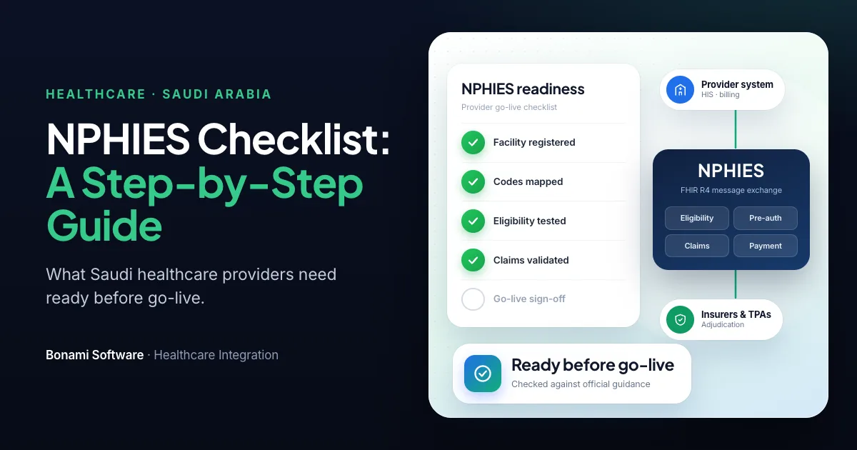 NPHIES readiness checklist beside a provider system connected through NPHIES to insurers