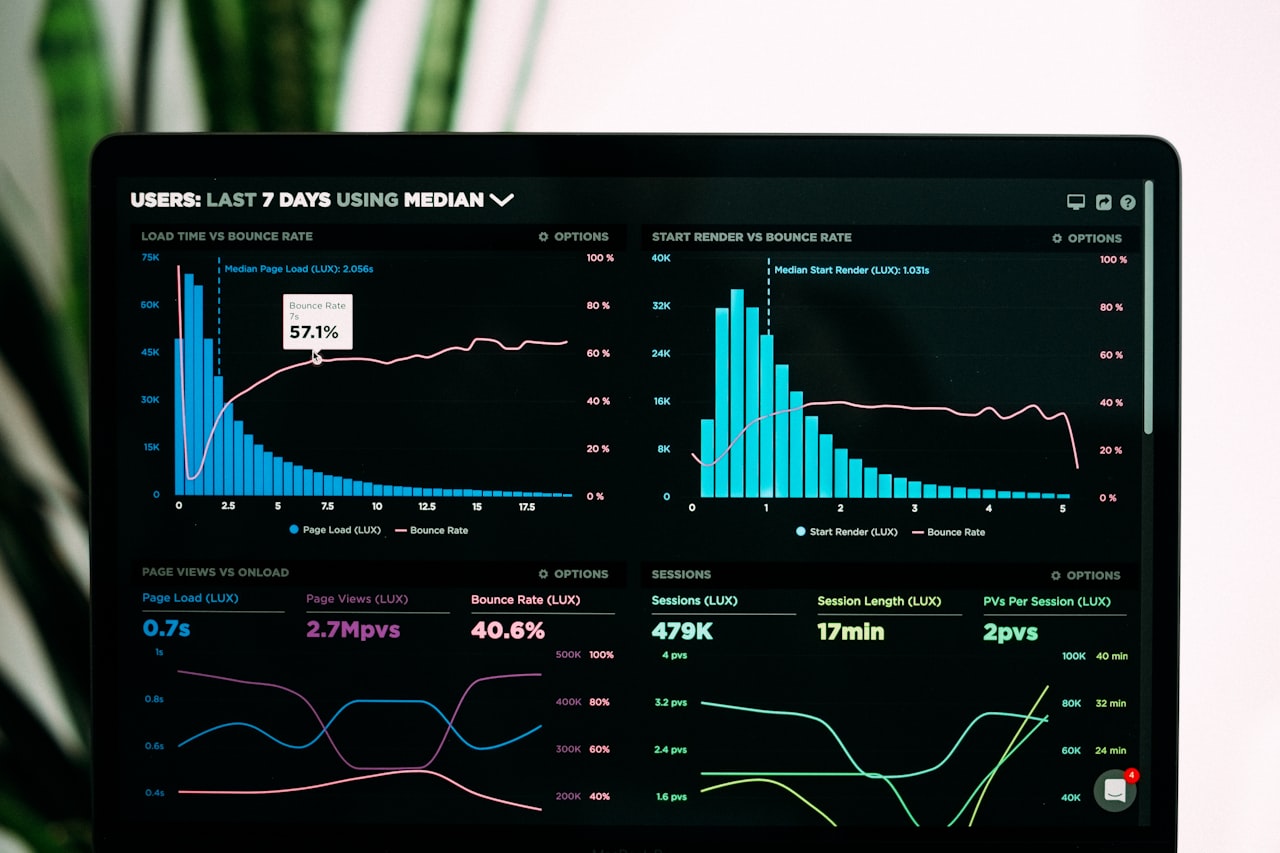 Data analytics dashboard for insurance insights