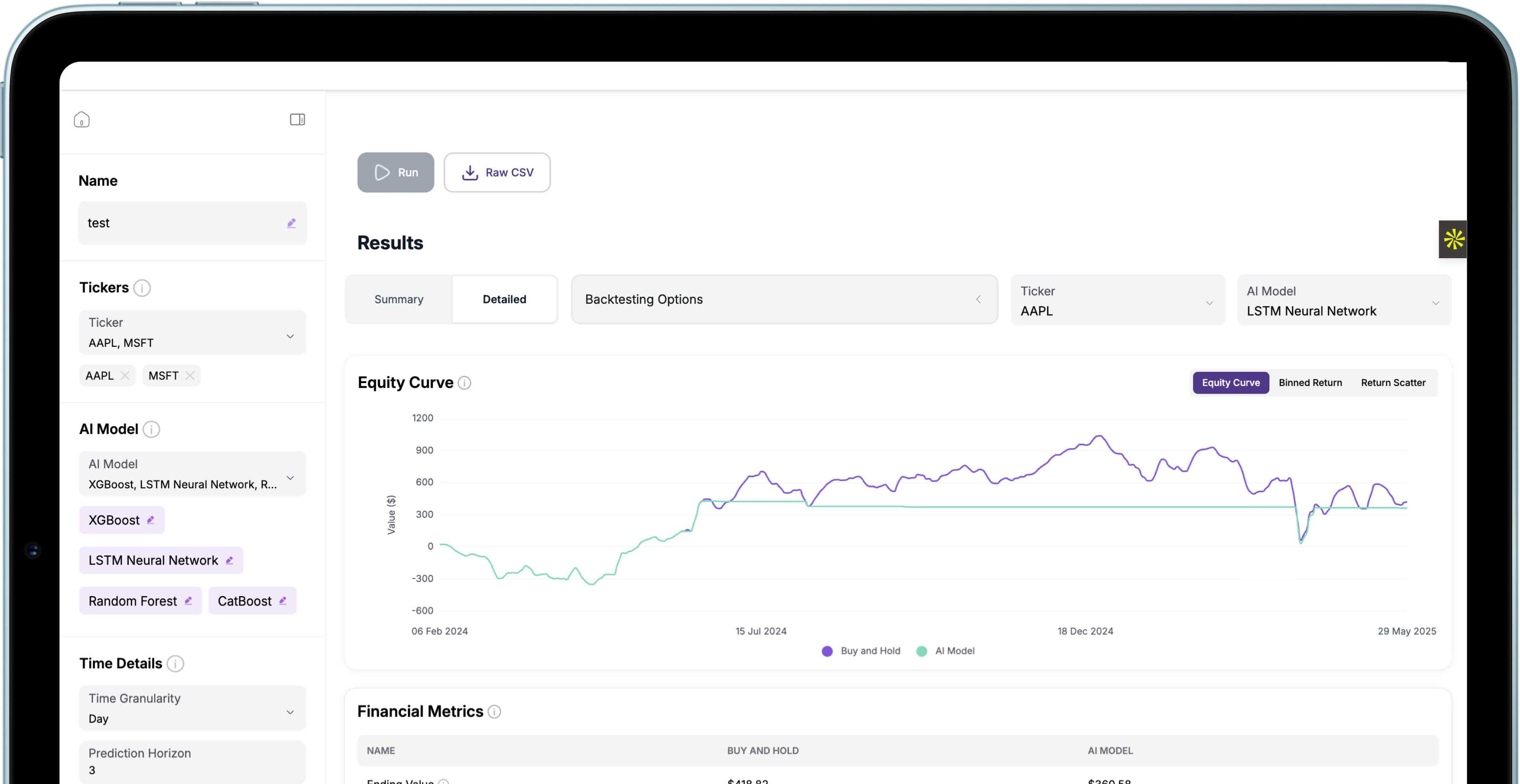 AI-driven healthcare dashboard mockup