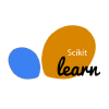 Scikit Learn Machine Learning Library